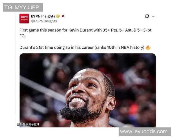 老詹好友揭秘杜兰特私信内容KD邀勒布朗回顾17年和18年三分球精彩瞬间